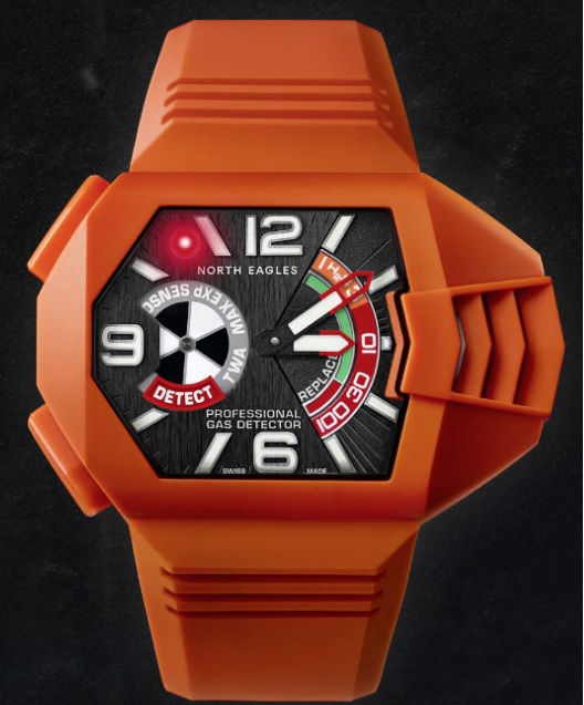 Wearable Smart watch with Advanced Safety Gas Detectors ERDAW